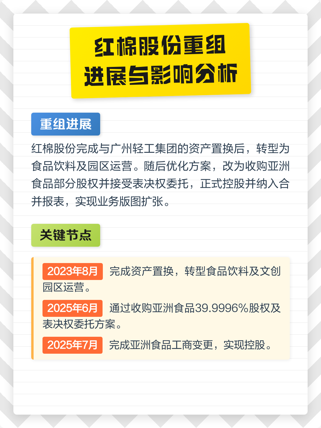 池州市食品资产重组(食品资产重组案例)
