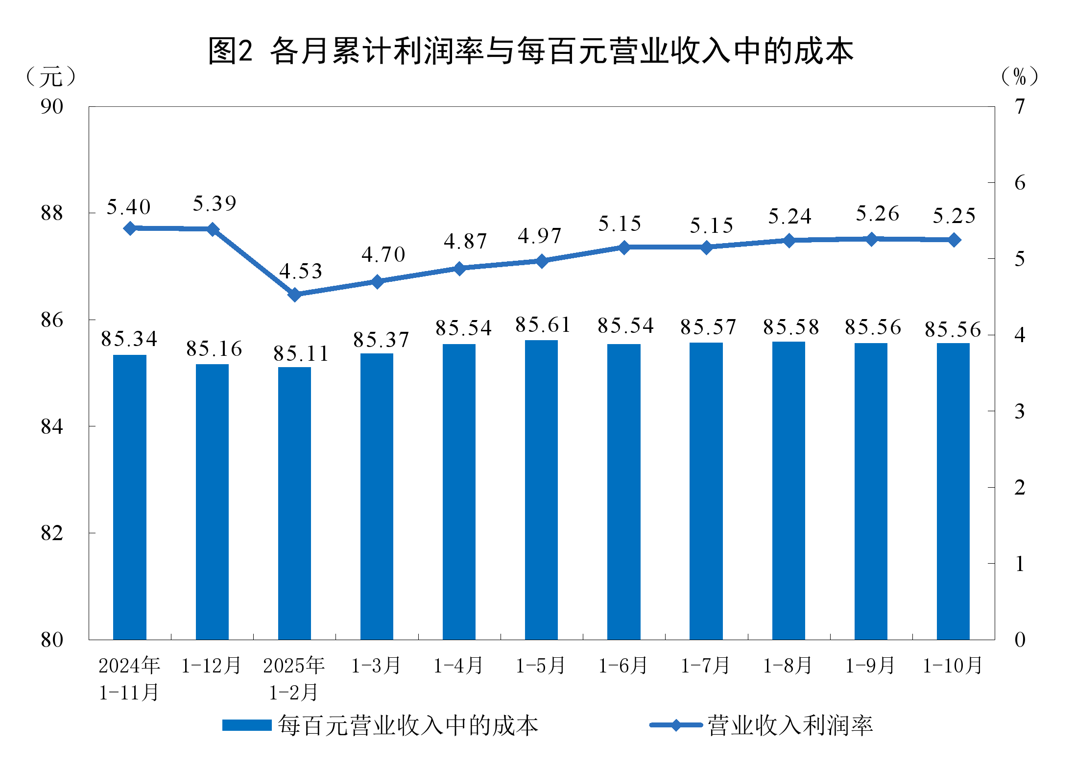 池州市成都企业企业价值增长(2021成都企业100强)