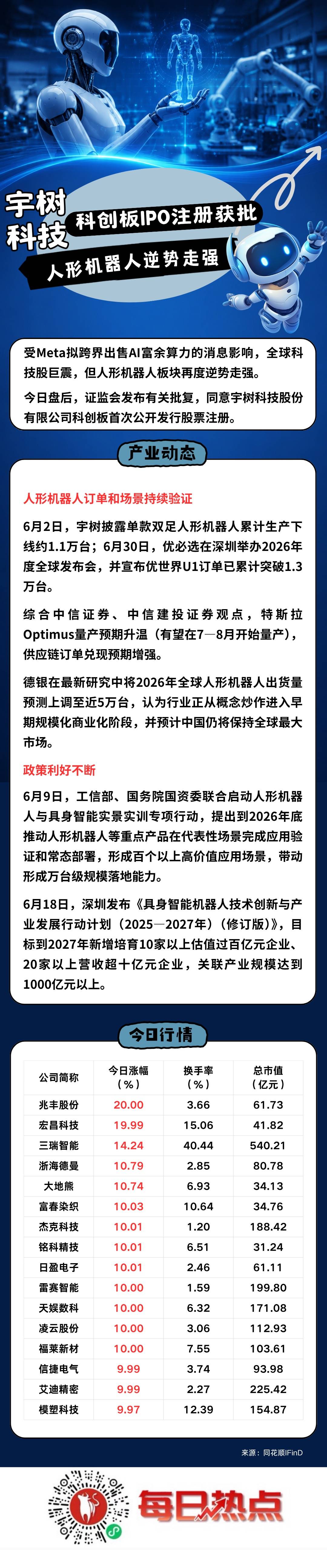池州市贴身科创板上市机构(科创板拟上市企业名单)