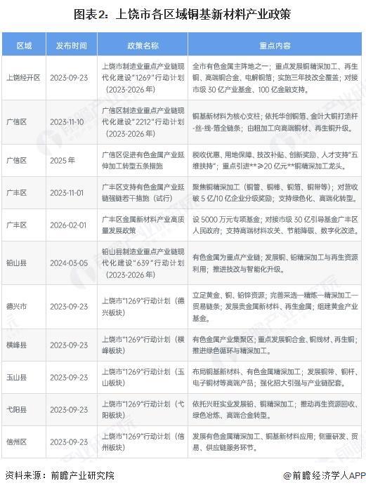 池州市新材料产业投资(2020年中国新材料产业投资机构50强)