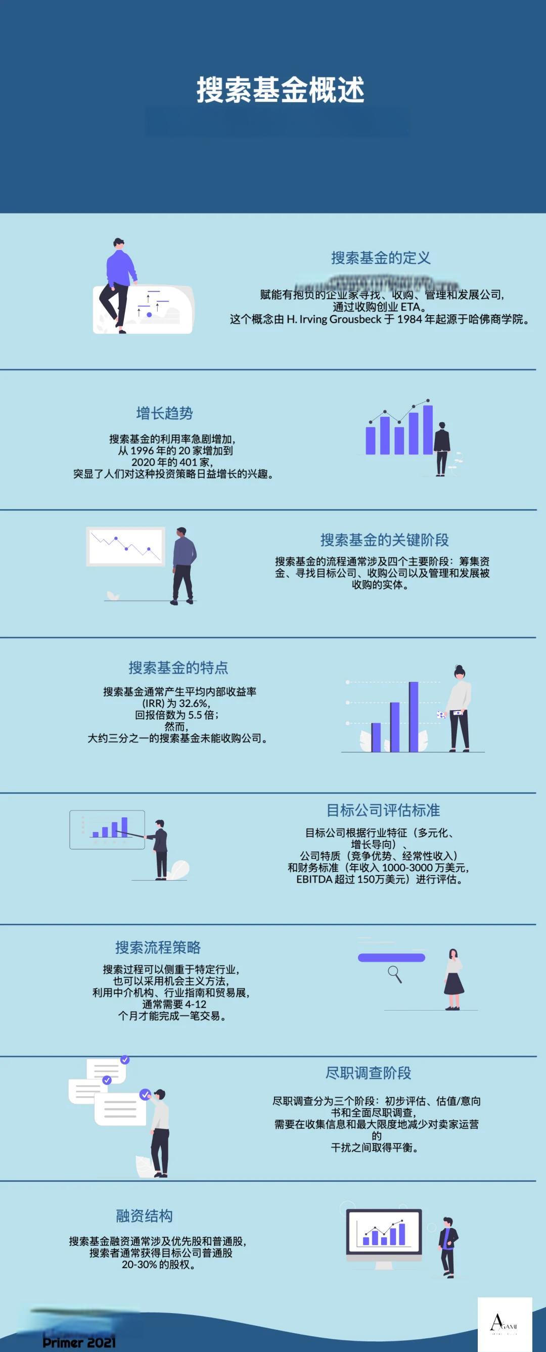 池州市高回报资金管理机构(高回报资金管理机构有哪些)