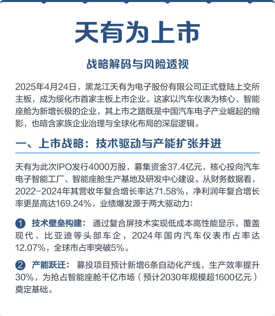 池州市主板上市风险规避(主板上市风险规避策略)