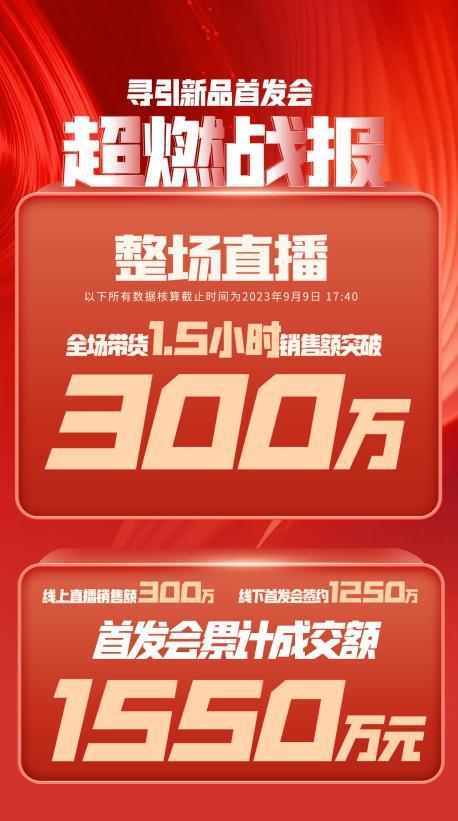 池州市透明消费品品牌升级(透明消费品品牌升级了吗)