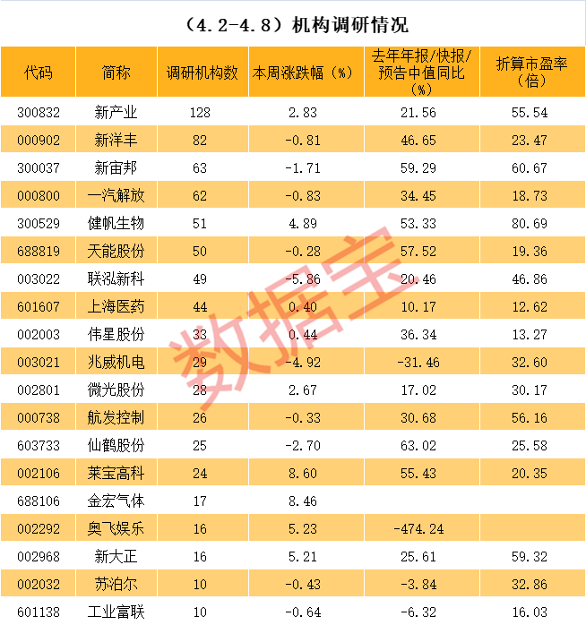 池州市业绩变脸成功案例(业绩变脸成功案例怎么写)