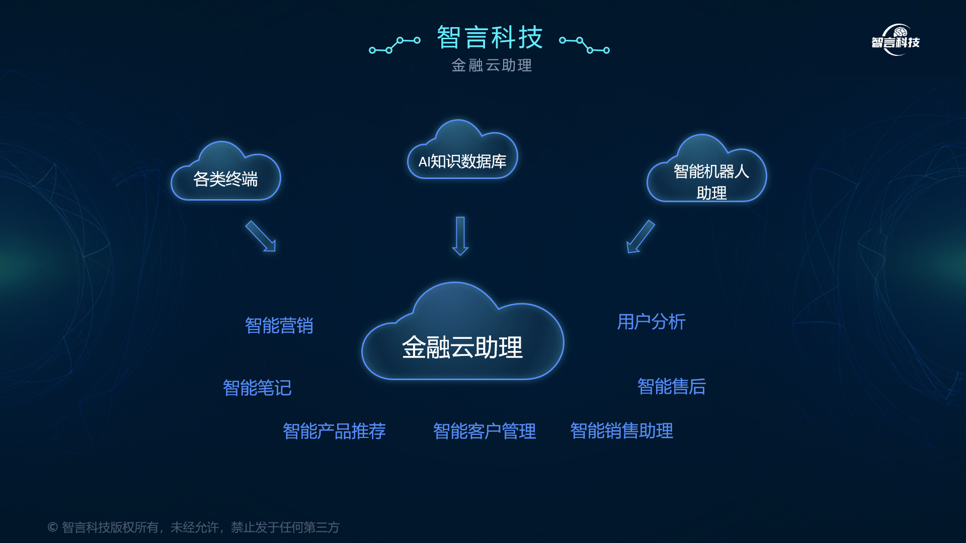 池州市管家式投融资服务(什么是管家式服务,极致的体验)
