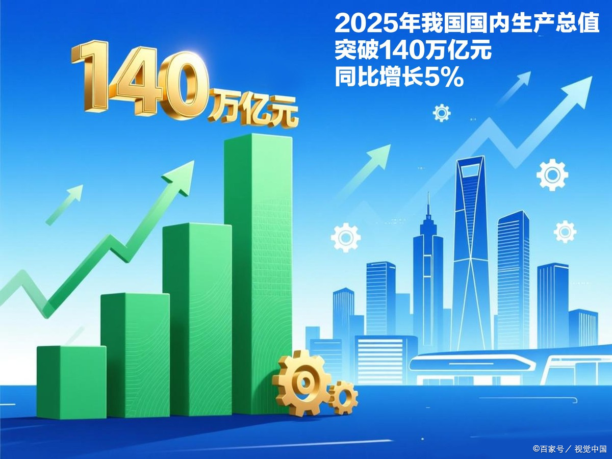 池州市企业价值增长(企业价值增长计算公式)