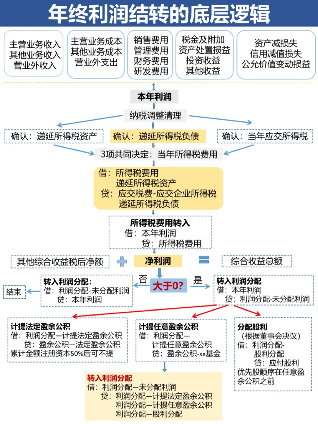 池州市中山盈利模型设计(中国设计师品牌女装)