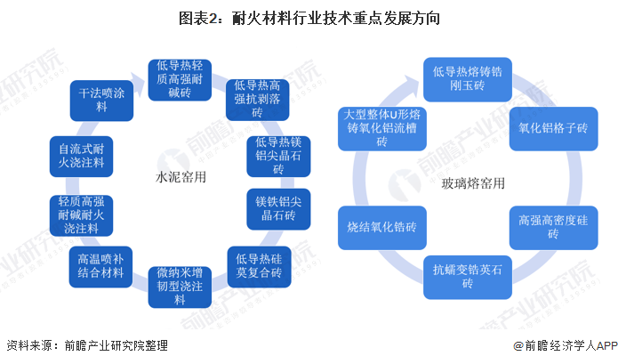 池州市头部行业研究(行业头部是什么意思)