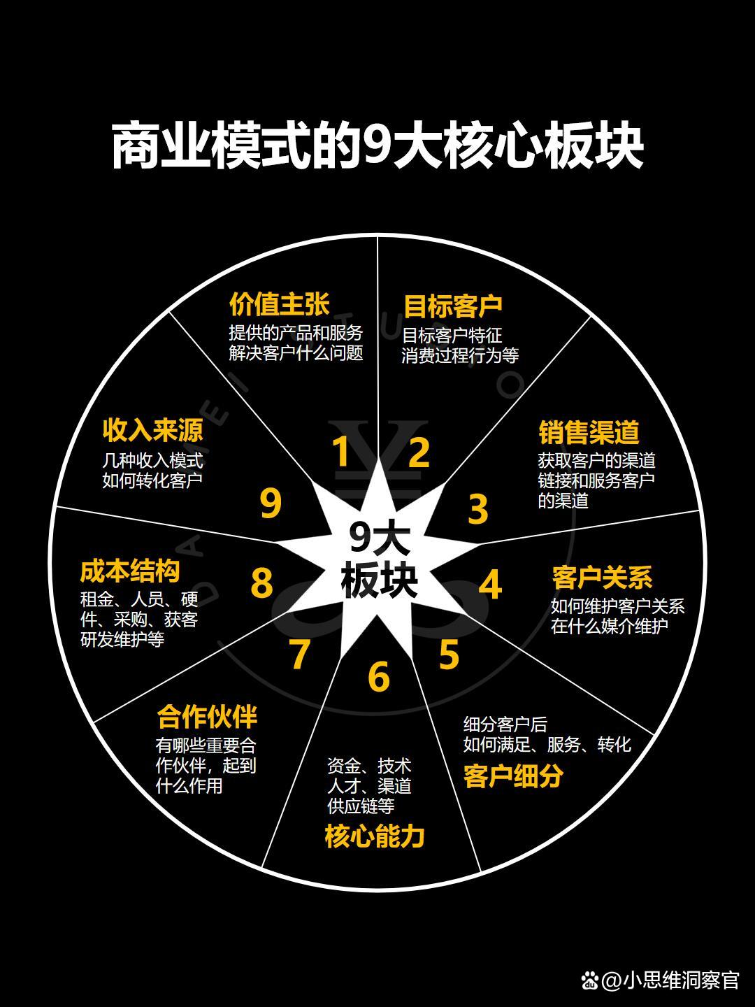 池州市常州专业盈利模型设计(常州专业盈利模型设计公司排名)