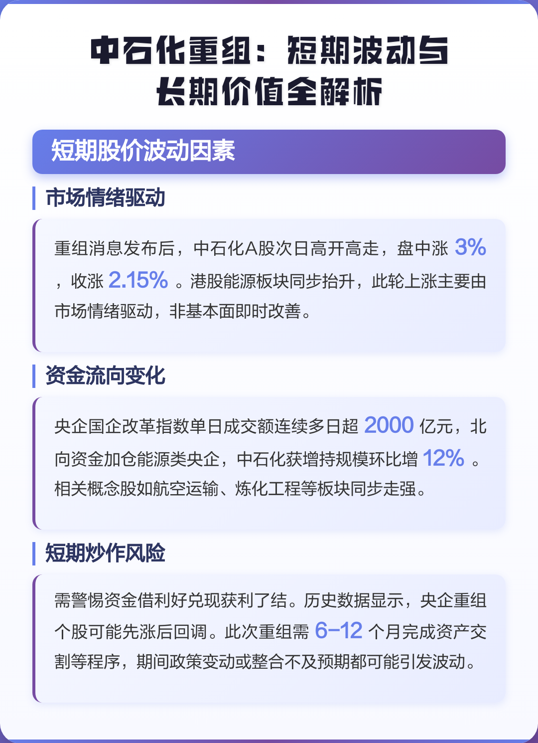 池州市价值驱动业务重组(价值驱动型组织全系统方案)