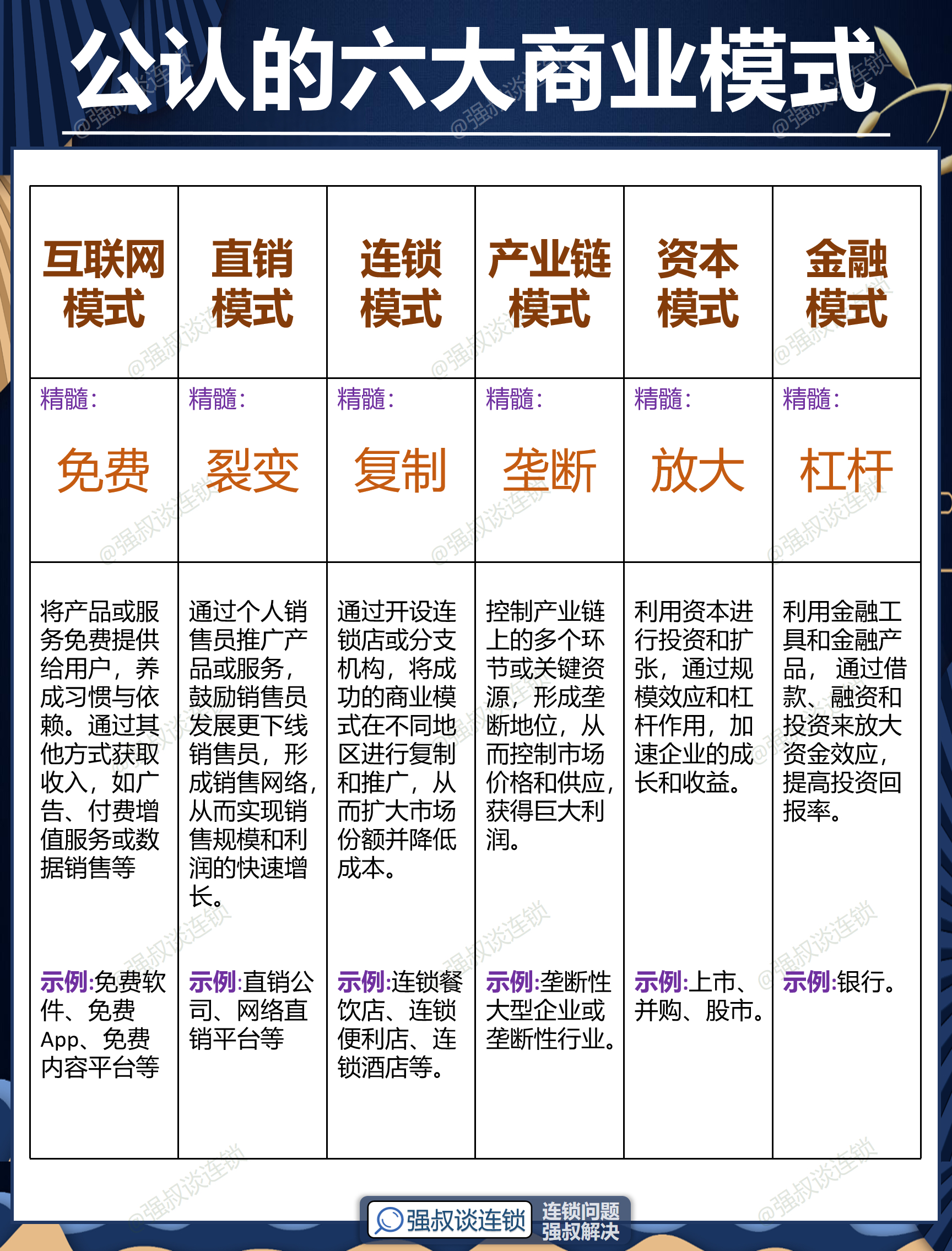 池州市专属动漫商业模式升级(动画版商业模式讲解视频)