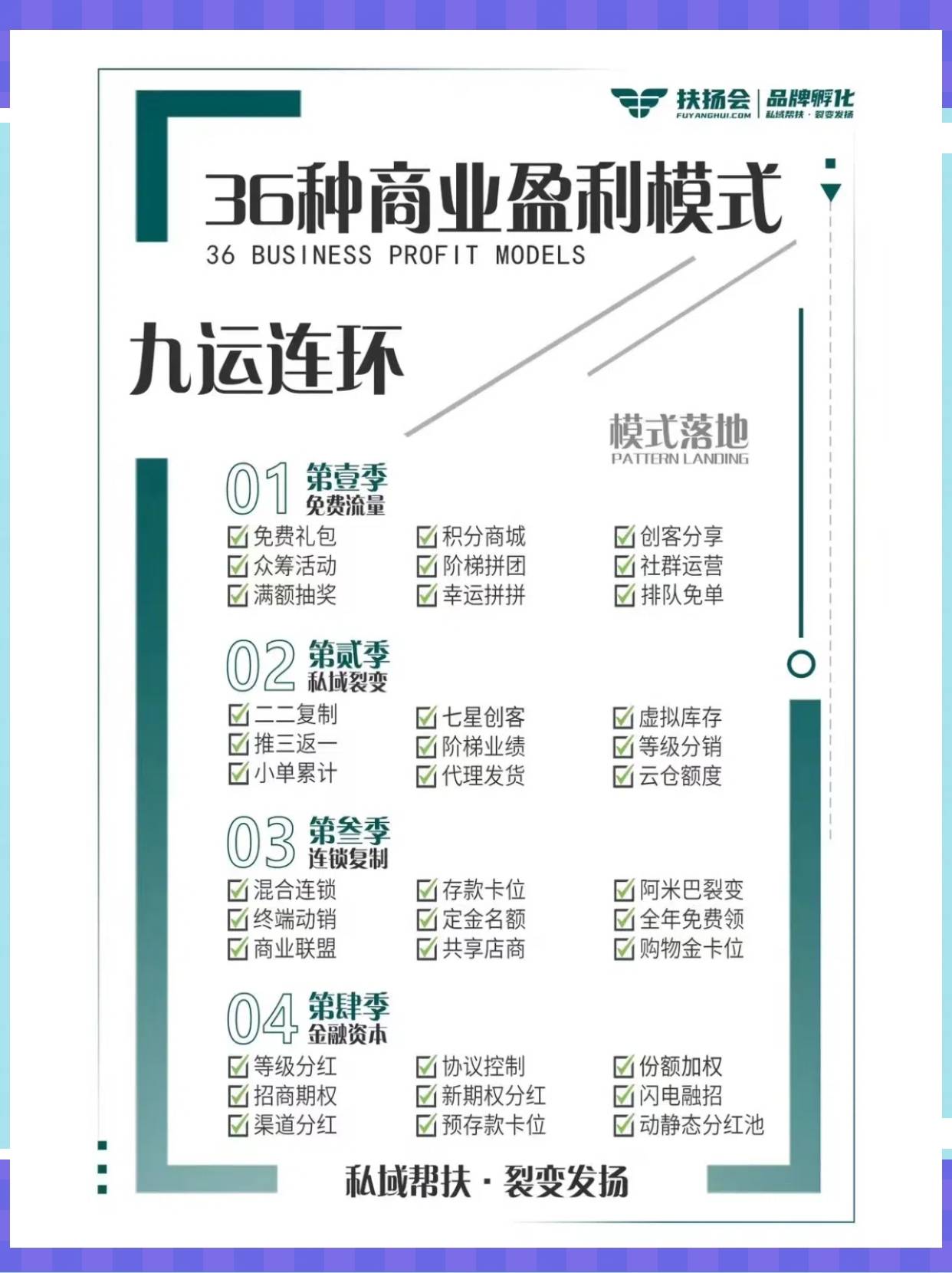 池州市中山专业盈利模型设计(中国十大顶级设计师排名)